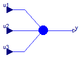 Modelica.Blocks.Routing.Multiplex3