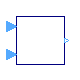 Modelica.ComplexBlocks.Interfaces.ComplexMI2MO