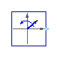 Modelica.ComplexBlocks.Sources.ComplexRotatingPhasor