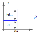 Modelica.ComplexBlocks.Sources.ComplexStep