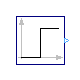 Modelica.ComplexBlocks.Sources.ComplexStep