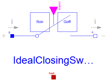 Modelica.Electrical.Analog.Ideal.IdealClosingSwitch
