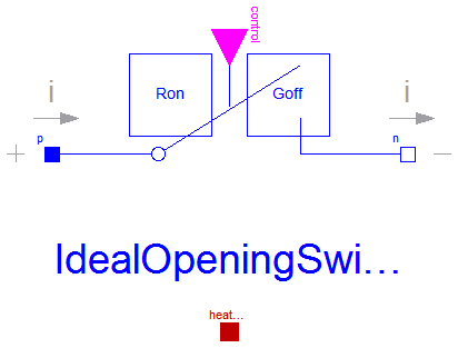Modelica.Electrical.Analog.Ideal.IdealOpeningSwitch