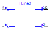 Modelica.Electrical.Analog.Lines.TLine2