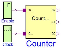 Modelica.Electrical.Digital.Examples.Counter3