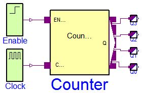 Modelica.Electrical.Digital.Examples.Counter