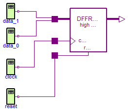 Modelica.Electrical.Digital.Examples.DFFREG