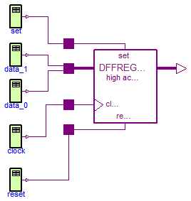 Modelica.Electrical.Digital.Examples.DFFREGSRH