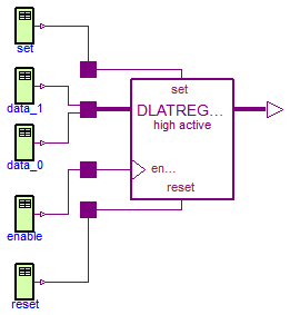 Modelica.Electrical.Digital.Examples.DLATREGSRH