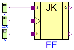 Modelica.Electrical.Digital.Examples.FlipFlop