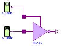 Modelica.Electrical.Digital.Examples.INV3S