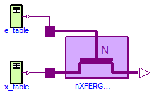 Modelica.Electrical.Digital.Examples.NXFER