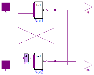 Modelica.Electrical.Digital.Examples.Utilities.RS