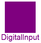 Modelica.Electrical.Digital.Interfaces.DigitalInput