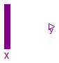 Modelica.Electrical.Digital.Interfaces.MISO