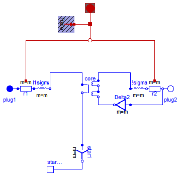 Modelica.Electrical.Machines.BasicMachines.Transformers.Yd.Yd01