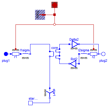 Modelica.Electrical.Machines.BasicMachines.Transformers.Yd.Yd03