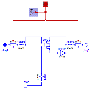 Modelica.Electrical.Machines.BasicMachines.Transformers.Yd.Yd11