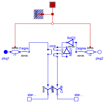 Modelica.Electrical.Machines.BasicMachines.Transformers.Yz.Yz01