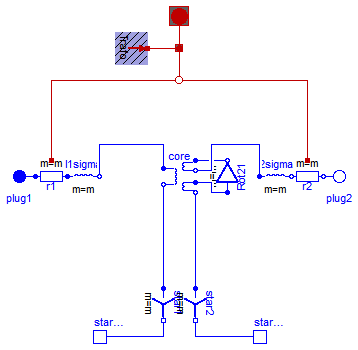 Modelica.Electrical.Machines.BasicMachines.Transformers.Yz.Yz05