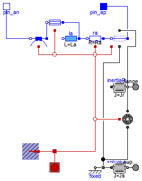 Modelica.Electrical.Machines.Interfaces.PartialBasicDCMachine