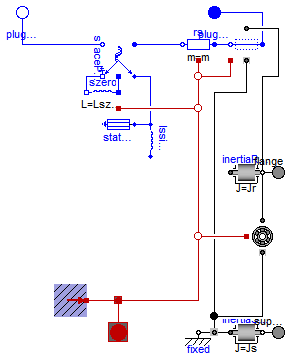 Modelica.Electrical.Machines.Interfaces.PartialBasicInductionMachine