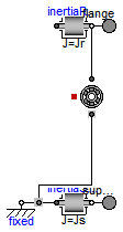 Modelica.Electrical.Machines.Interfaces.PartialBasicMachine