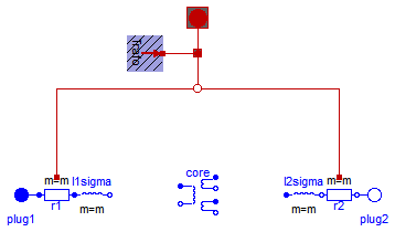 Modelica.Electrical.Machines.Interfaces.PartialBasicTransformer