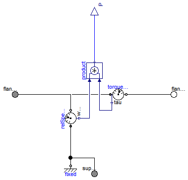 Modelica.Electrical.Machines.Sensors.MechanicalPowerSensor