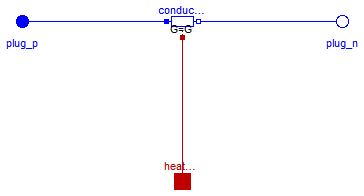 Modelica.Electrical.MultiPhase.Basic.Conductor