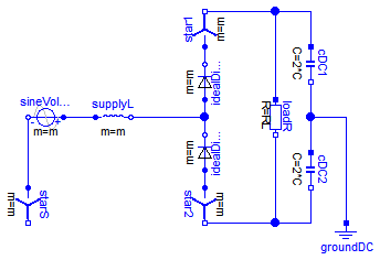 Modelica.Electrical.MultiPhase.Examples.Rectifier