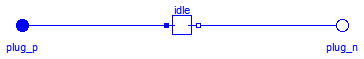Modelica.Electrical.MultiPhase.Ideal.Idle
