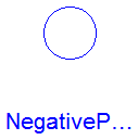 Modelica.Electrical.MultiPhase.Interfaces.NegativePlug