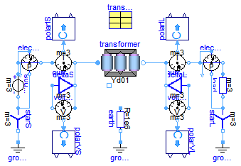 Modelica.Electrical.QuasiStationary.Machines.Examples.TransformerTestbench