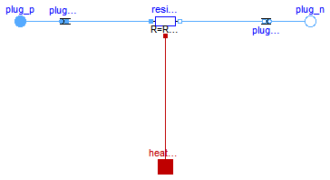 Modelica.Electrical.QuasiStationary.MultiPhase.Basic.Resistor