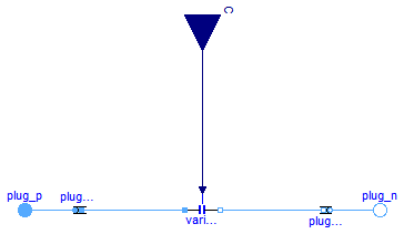 Modelica.Electrical.QuasiStationary.MultiPhase.Basic.VariableCapacitor