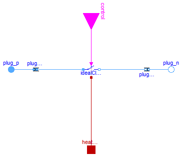 Modelica.Electrical.QuasiStationary.MultiPhase.Ideal.IdealClosingSwitch