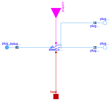 Modelica.Electrical.QuasiStationary.MultiPhase.Ideal.IdealCommutingSwitch