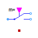 Modelica.Electrical.QuasiStationary.MultiPhase.Ideal.IdealCommutingSwitch