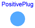 Modelica.Electrical.QuasiStationary.MultiPhase.Interfaces.PositivePlug