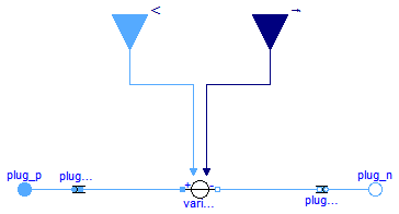 Modelica.Electrical.QuasiStationary.MultiPhase.Sources.VariableVoltageSource