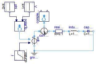 Modelica.Electrical.QuasiStationary.SinglePhase.Examples.SeriesResonance