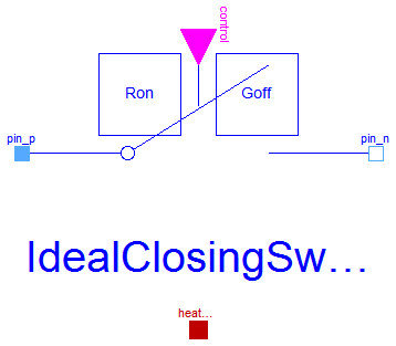 Modelica.Electrical.QuasiStationary.SinglePhase.Ideal.IdealClosingSwitch