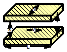 Modelica.Fluid.Dissipation.Utilities.Icons.HeatTransfer.Gap1_d