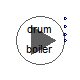 Modelica.Fluid.Examples.DrumBoiler.DrumBoiler