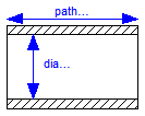 Modelica.Fluid.Pipes.BaseClasses.FlowModels.DetailedPipeFlow