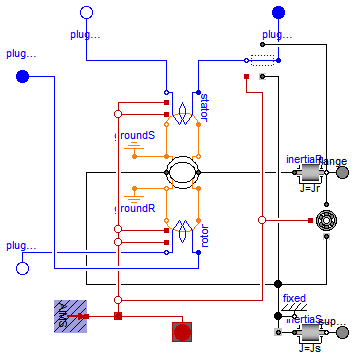 Modelica.Magnetic.FundamentalWave.BasicMachines.AsynchronousInductionMachines.AIM_SlipRing