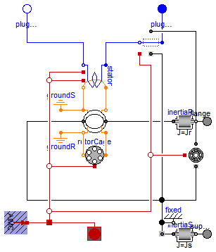 Modelica.Magnetic.FundamentalWave.BasicMachines.AsynchronousInductionMachines.AIM_SquirrelCage