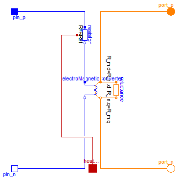 Modelica.Magnetic.FundamentalWave.BasicMachines.Components.SinglePhaseWinding