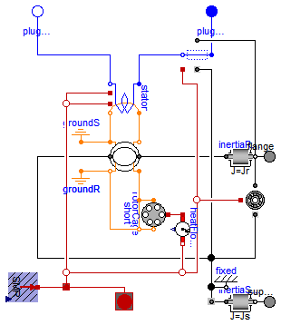 Modelica.Magnetic.FundamentalWave.BasicMachines.SynchronousInductionMachines.SM_ReluctanceRotor